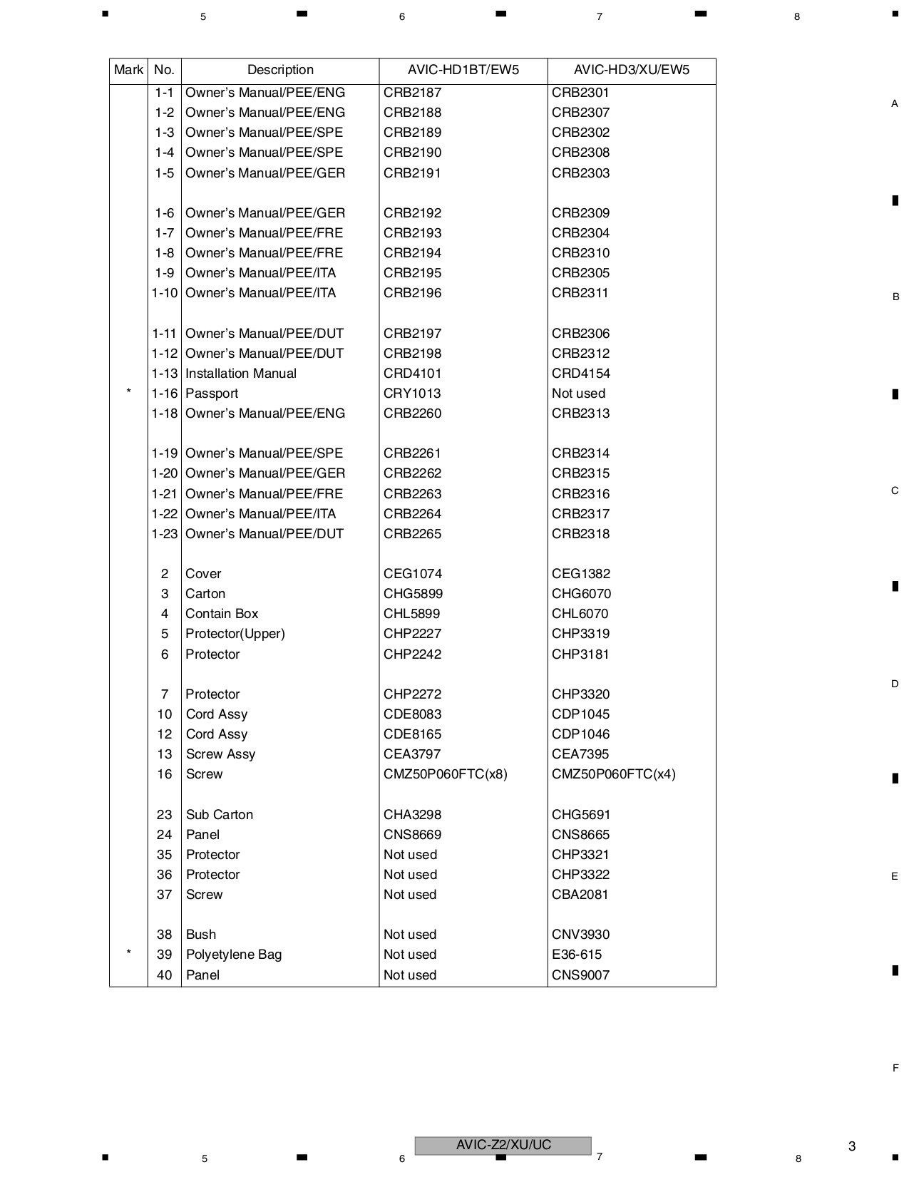Pioneer Avic Z1 Wiring Diagram For Your Needs